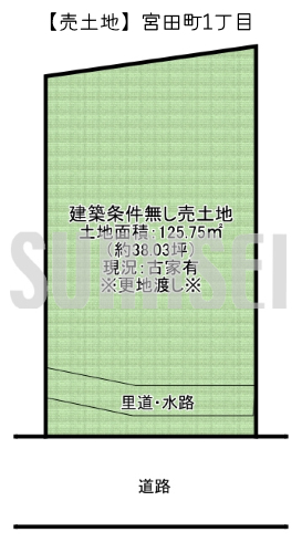 宮田町1丁目12-5（土地3780万）ブログ用