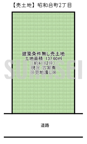 昭和台町2丁目22-17（土地4080万）ブログ用
