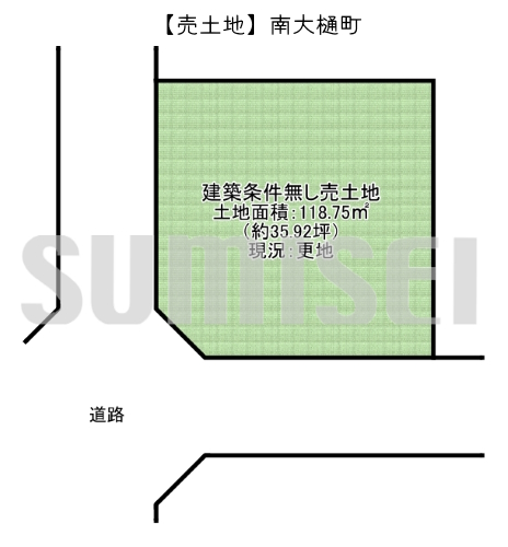 南大樋町15-8（土地2800万）ブログ用