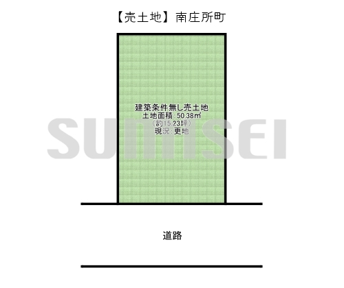 南庄所町10-3（土地1999万）ブログ用