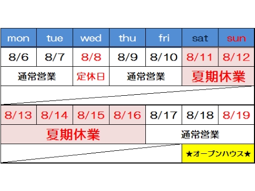 夏季休業のお知らせ！