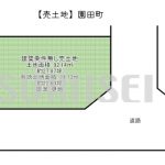 【売土地】園田町！東南角地で日当たり良好！