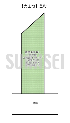 【売土地】登町！南東向きで日当たり良好！