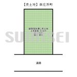 【売土地】南庄所町！南向きで日当たり良好！