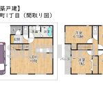 【新築戸建】深沢町1丁目！南西向きで日当たり良好！