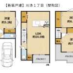 【新築戸建】川添1丁目！便利な2WAYアクセス！