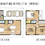 【新築戸建】深沢町1丁目！周辺環境充実！