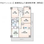 【中古マンション】高槻阿武山九番街東4号棟！角部屋で日当たり良好！