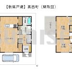 【新築戸建】高西町！生活に便利な立地！