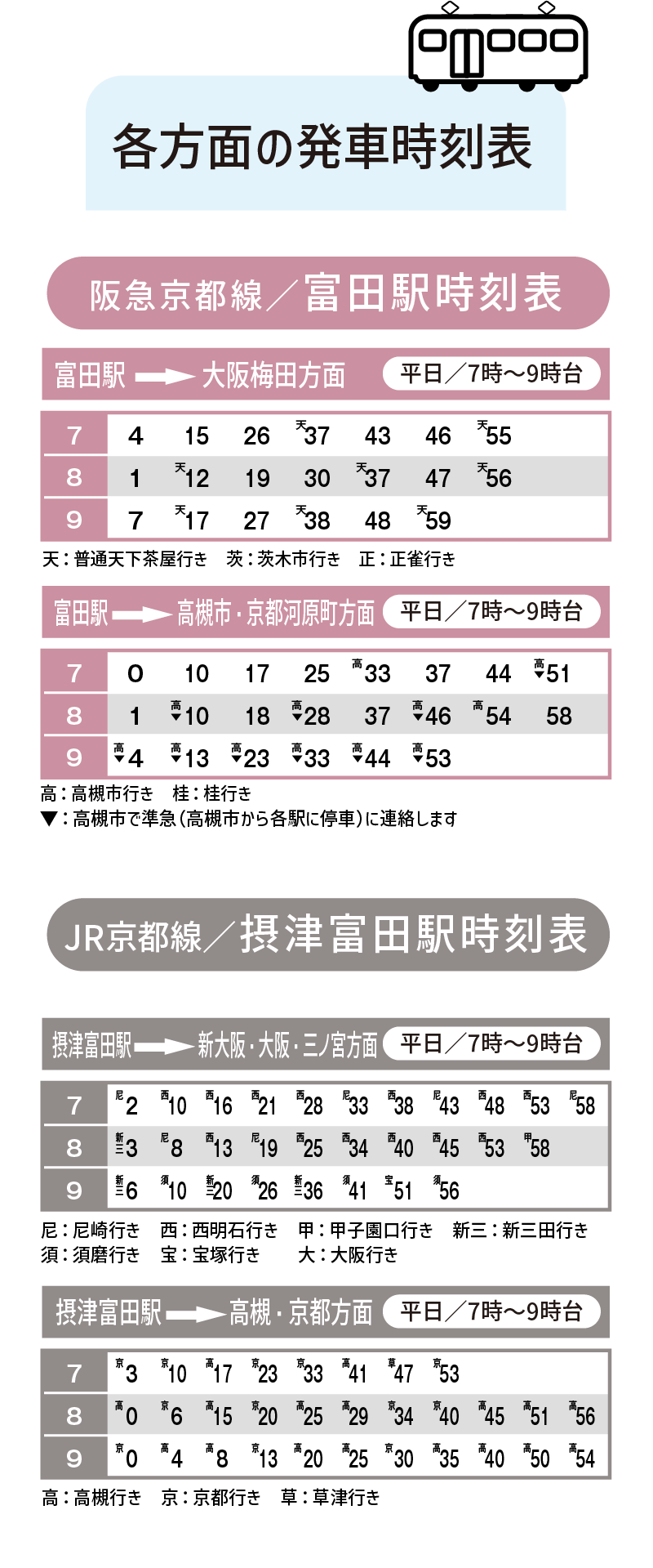 各方面の発車時刻表