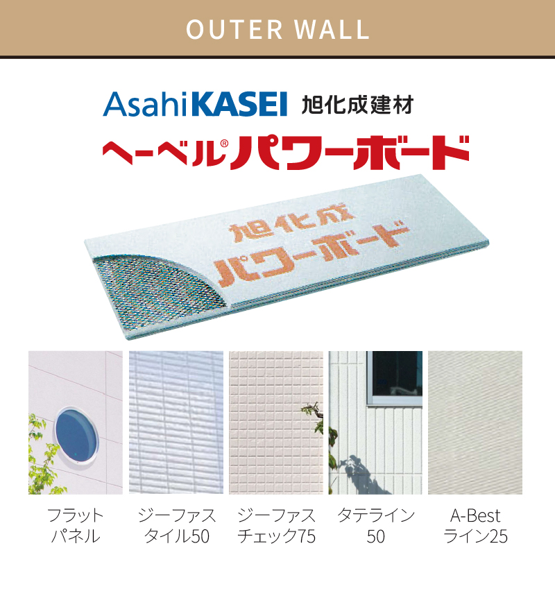 wall