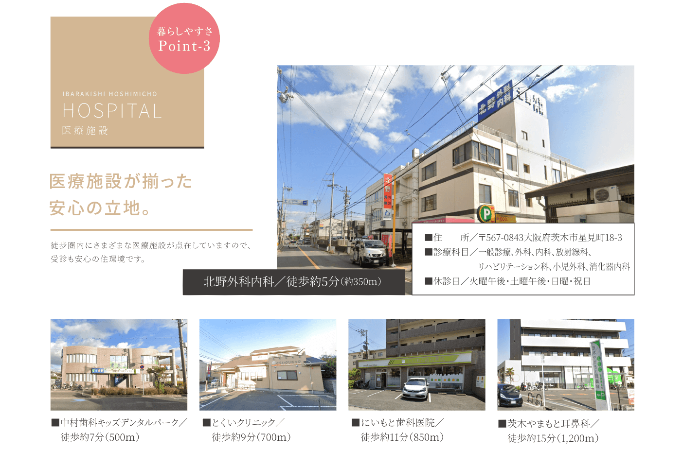 北野外科内科／徒歩約5分（約350ｍ）など