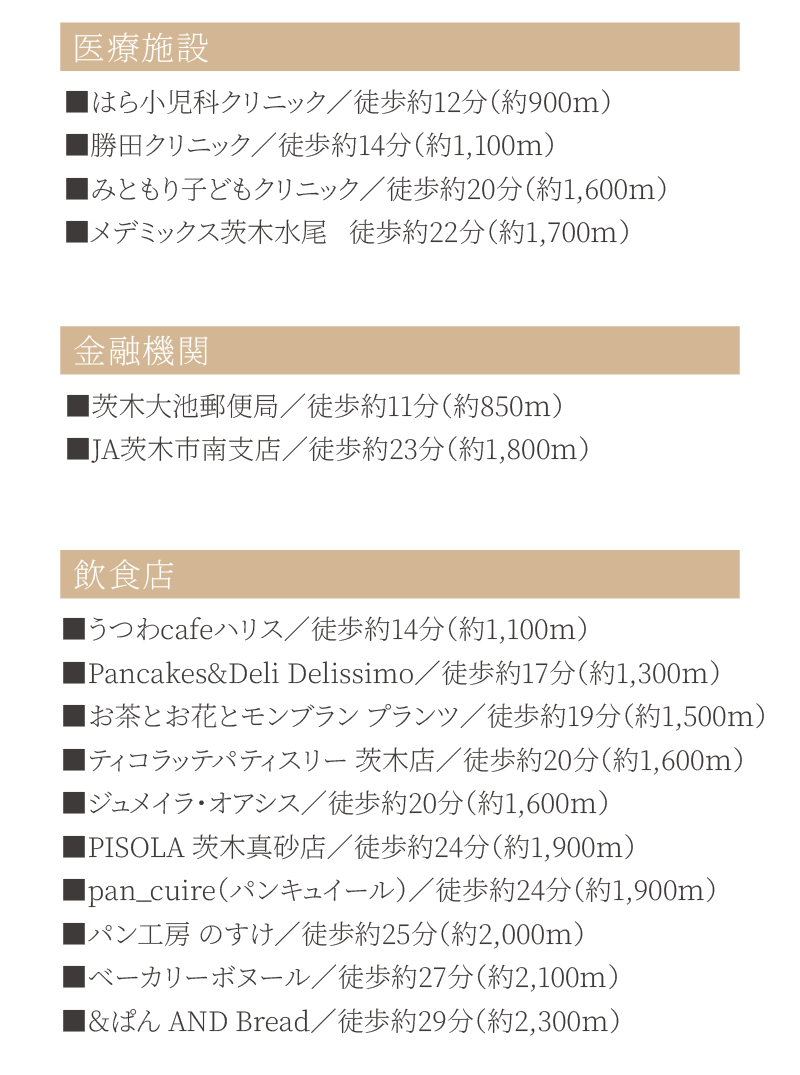 ▶自転車なら徒歩の　約1/3の時間で行けます