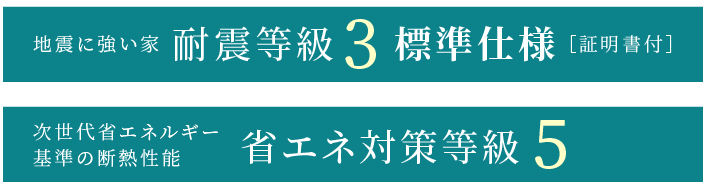 耐震等級・省エネ対策等級