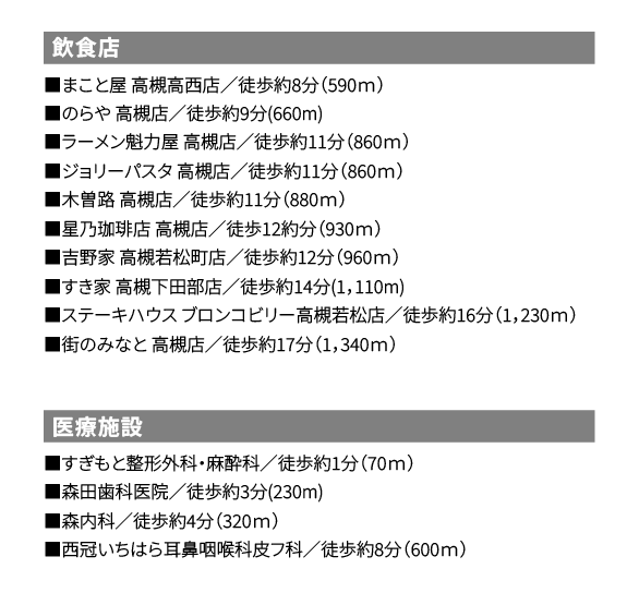 多数の公共施設、緑溢れる豊かな地。