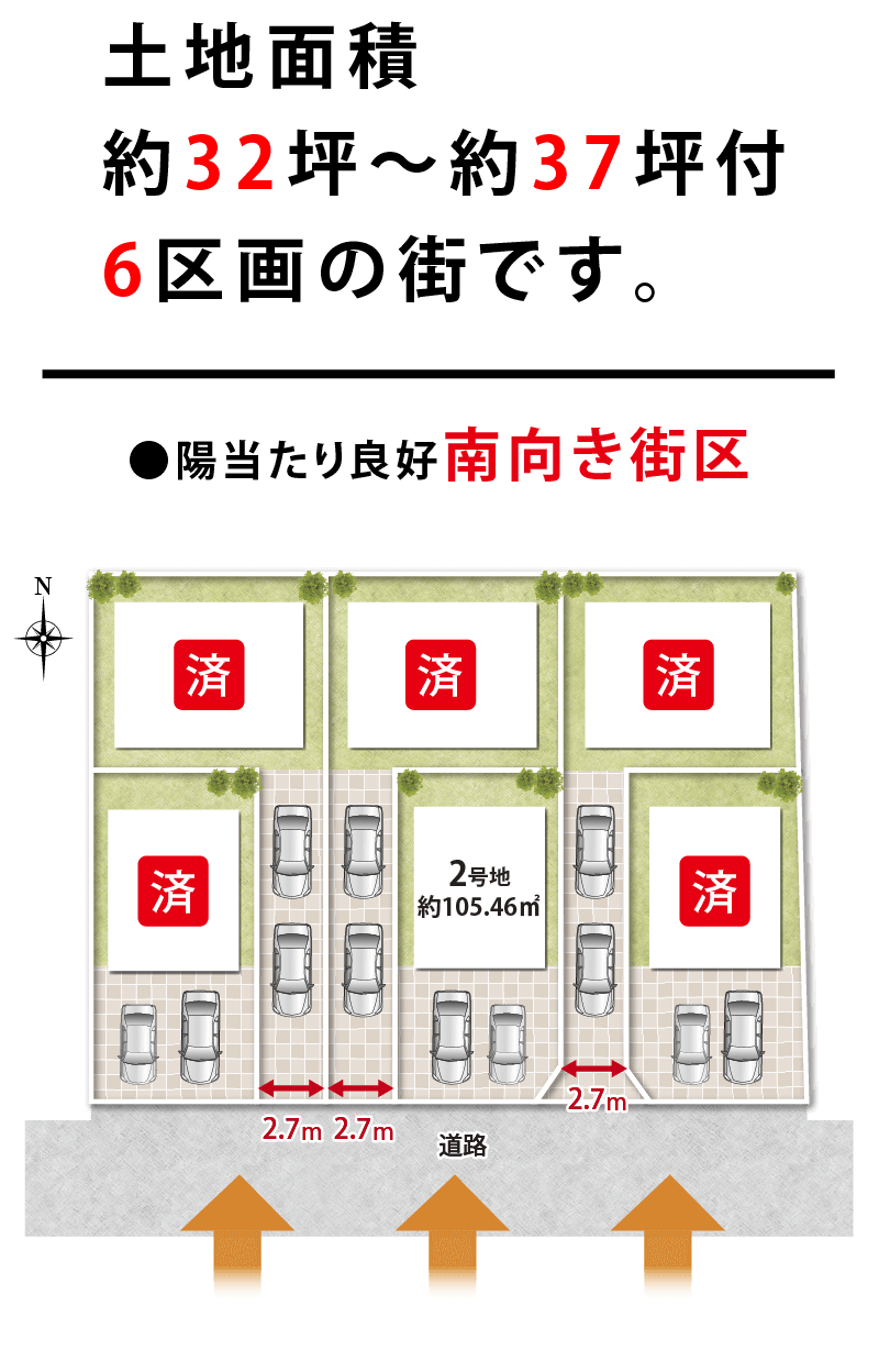 Sales Point01