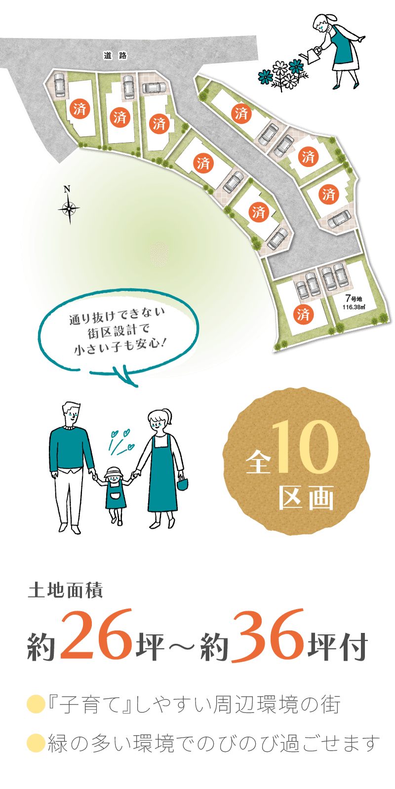 区画図