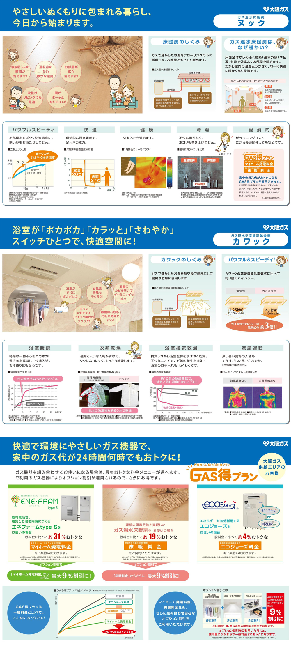 ヌック＆カワック