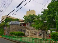 沢池小学校