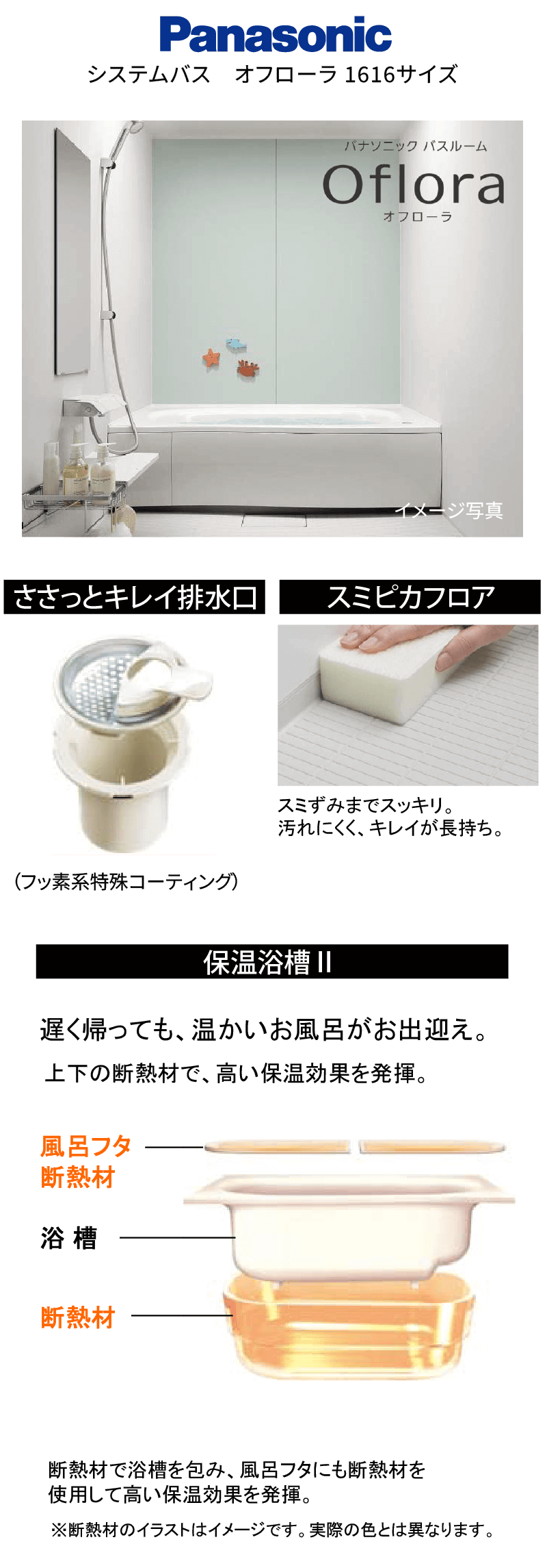 システムバス