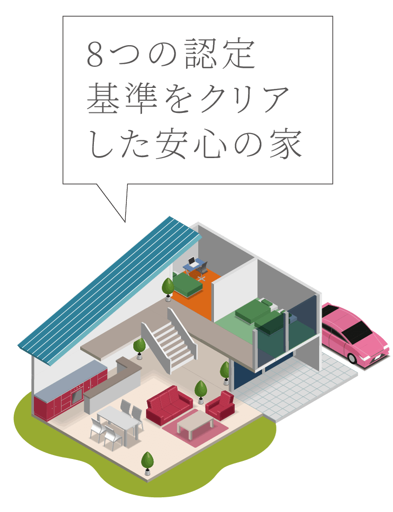 長期優良住宅