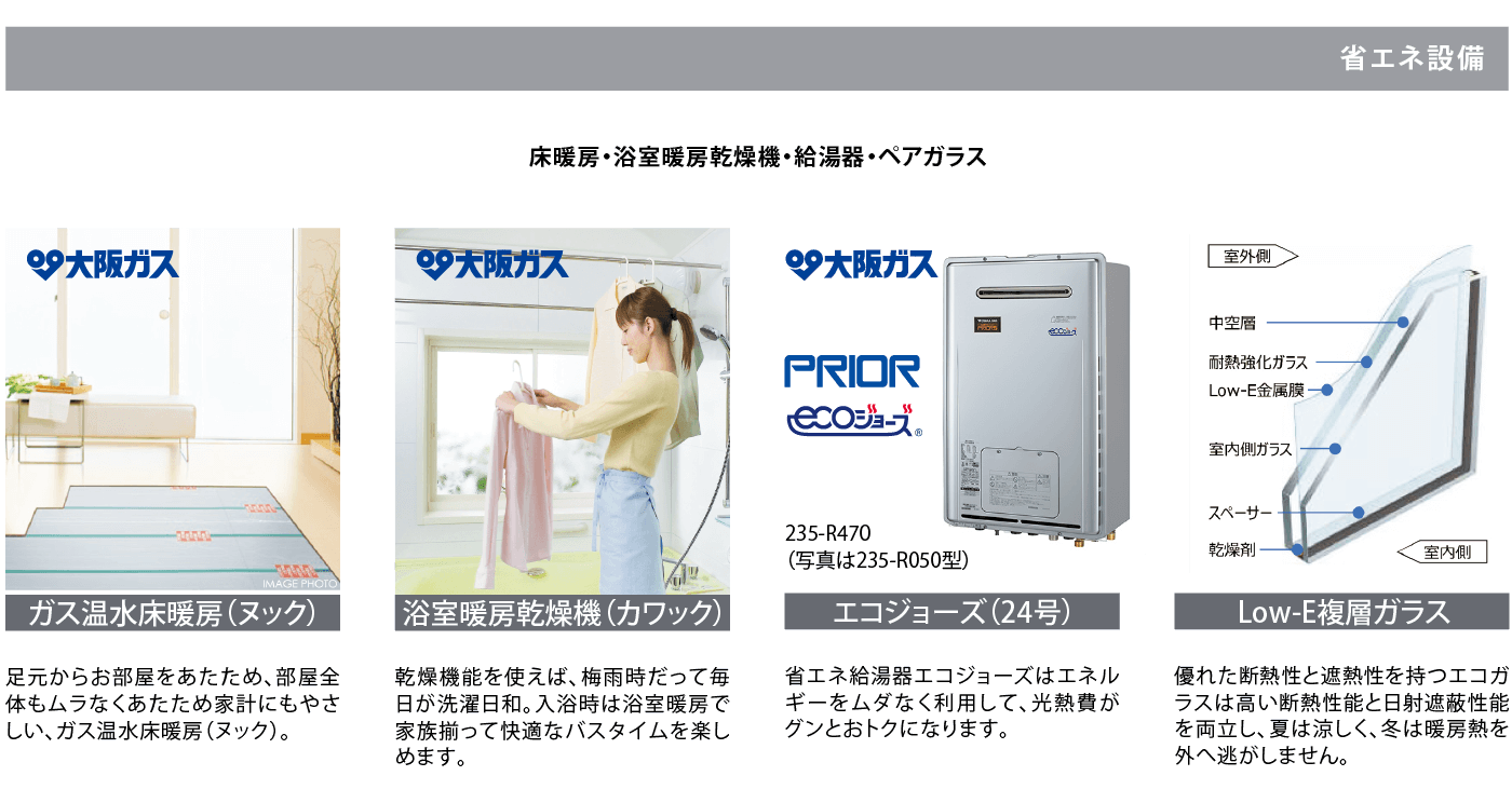 省エネ設備