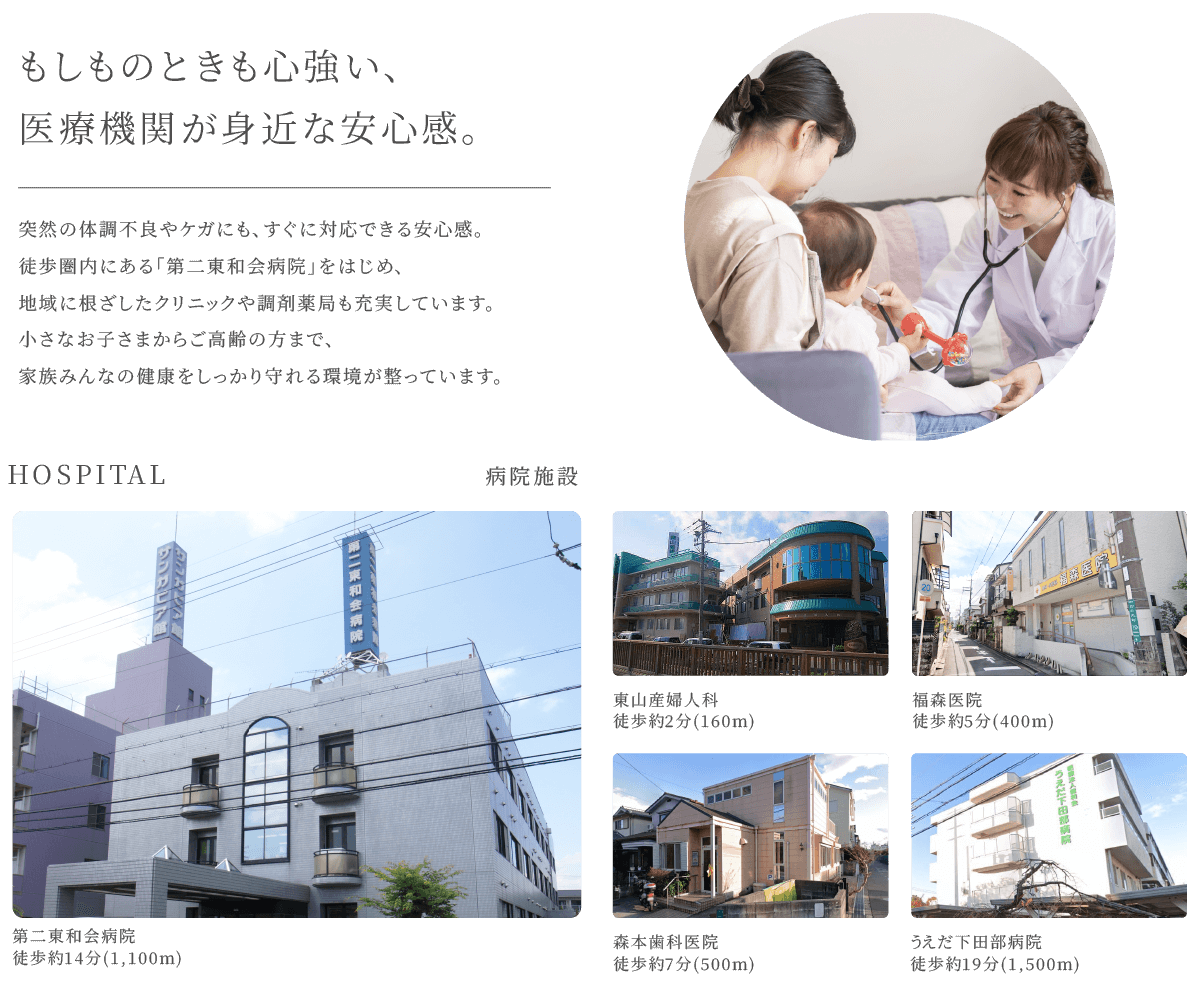医療機関