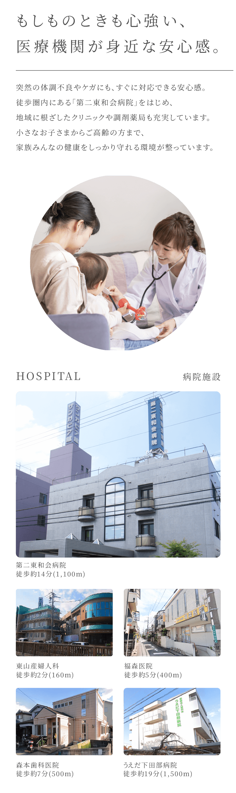 医療機関