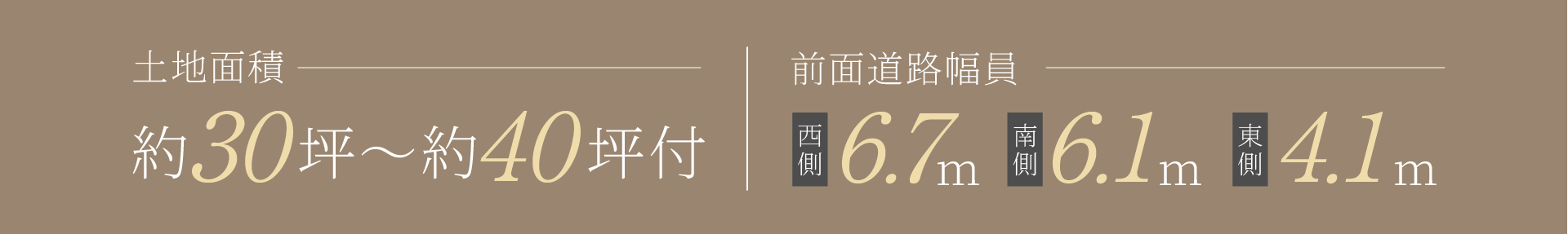 土地面積約30坪~40坪付