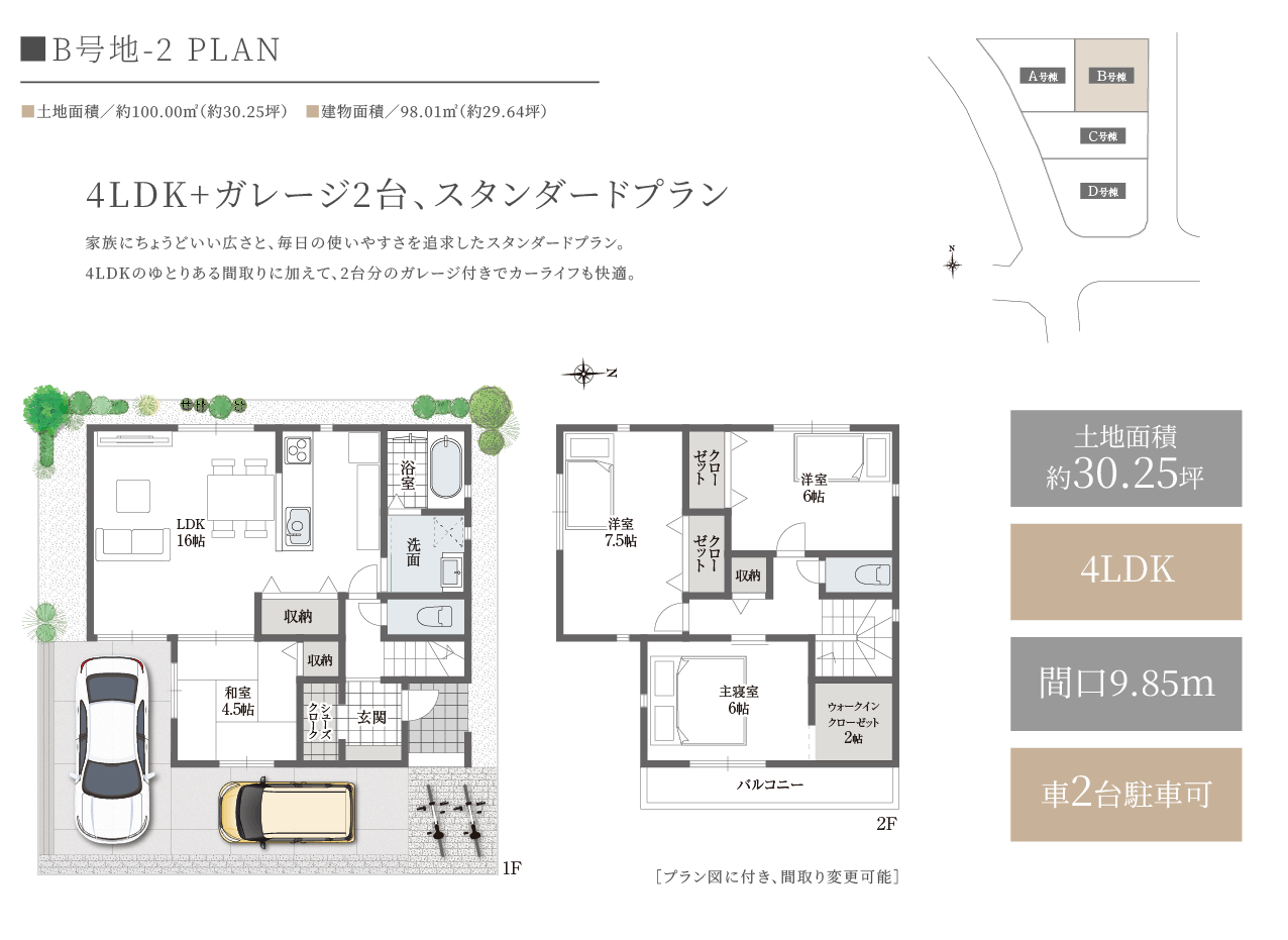 プランB-2