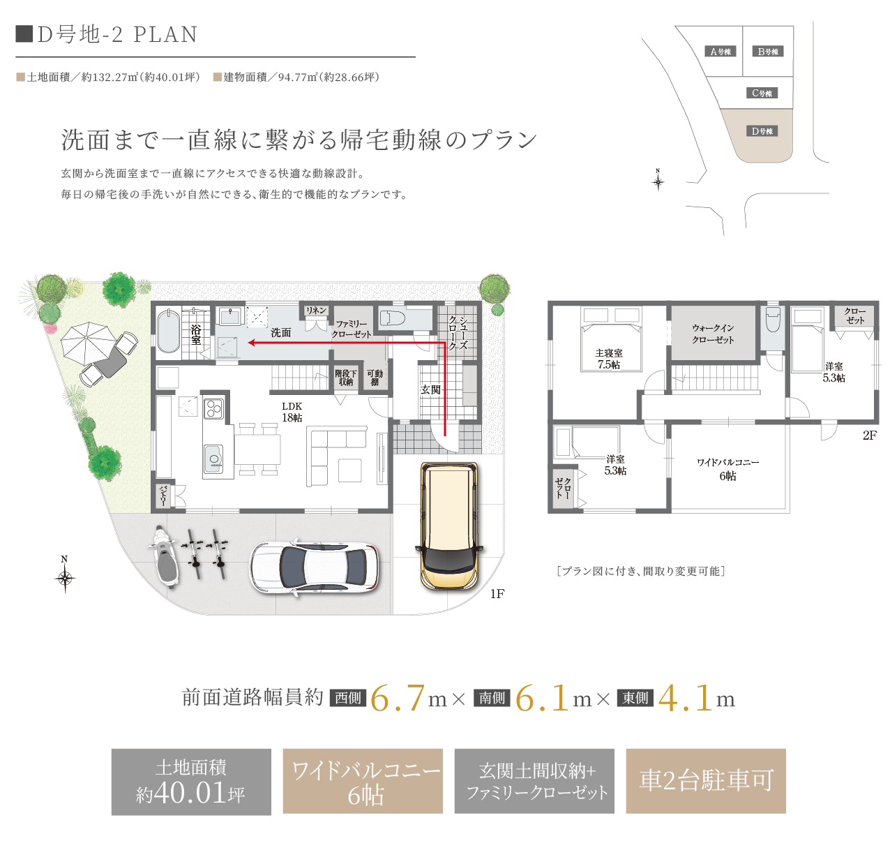 プランD-2